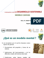 ModeloCanvasNegocio