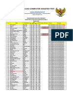 Hasil Final Ujian SUPER Tryout Nasional WEEK 1 2021