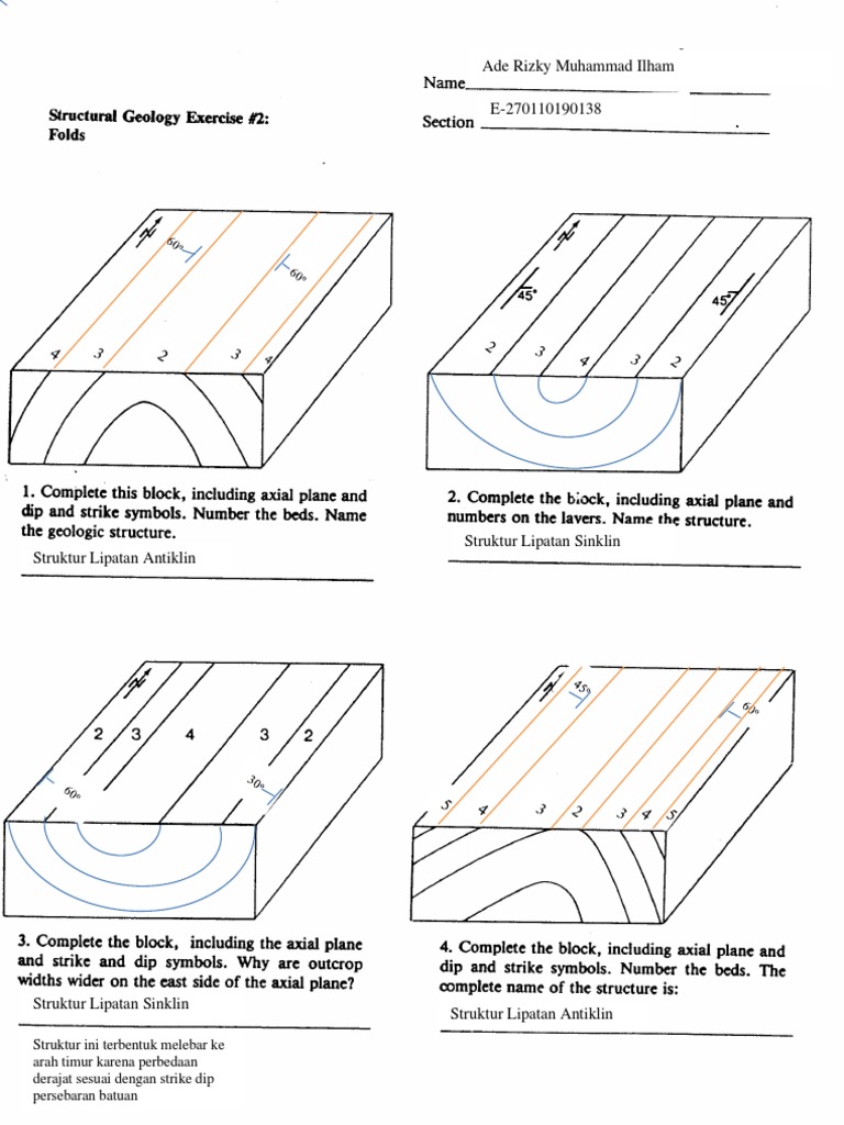 Ade Rizky - 270110190138 - E - Tugas PGP | PDF