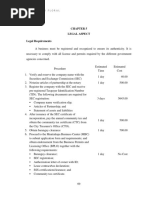 Legal Aspect Legal Requirements: Fruity Floral