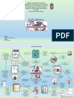 Marco Metodologico Mapa Mental Individual Fariñas 17459021 (20junio2020)