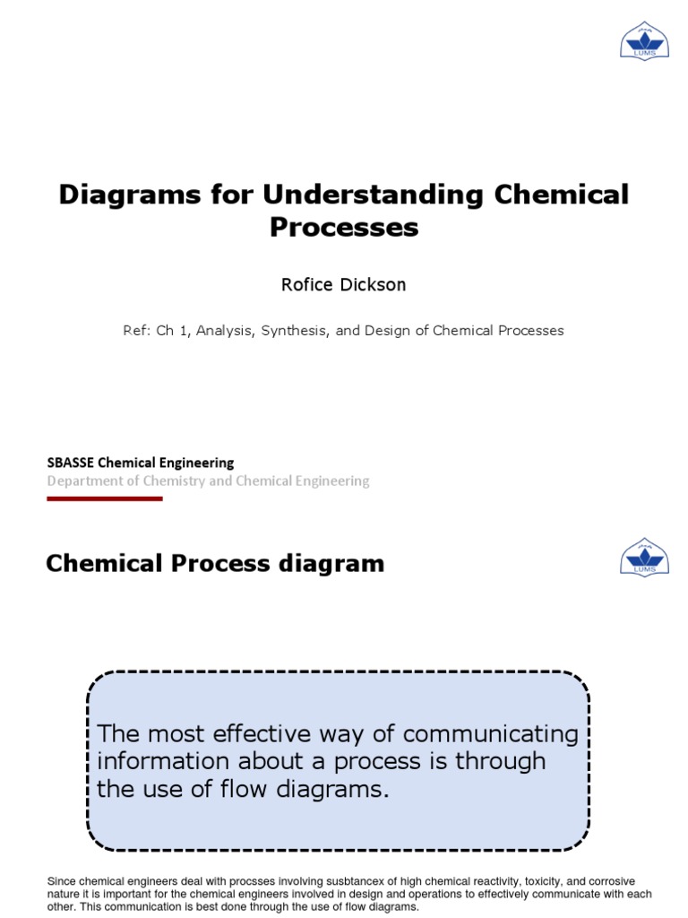 Chemical Process Diagrams Overview | PDF | Chemical Reactor | Chemical ...