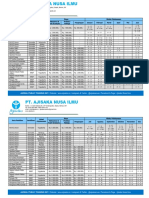 Jadwal Public Training Ajisaka - 2021