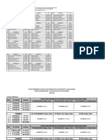 Daftar Pembimbing & Kel PK III Mater Anak 2021