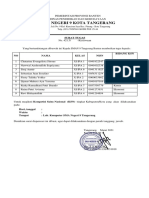 Sma Negeri 9 Kota Tangerang: Surat Tugas