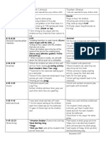 Daily Schedule Plan For Student Teaching