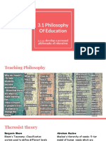 2.3.14-Develop A Personal Philosophy of Education