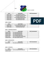Manual PDPR Minggu 1 (Ahad)