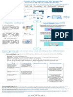 Infografía Foro I