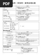 名詞 動詞 形容詞 副詞形成法則 Pdf