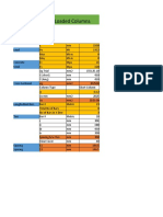 Concentrically Loaded Columns