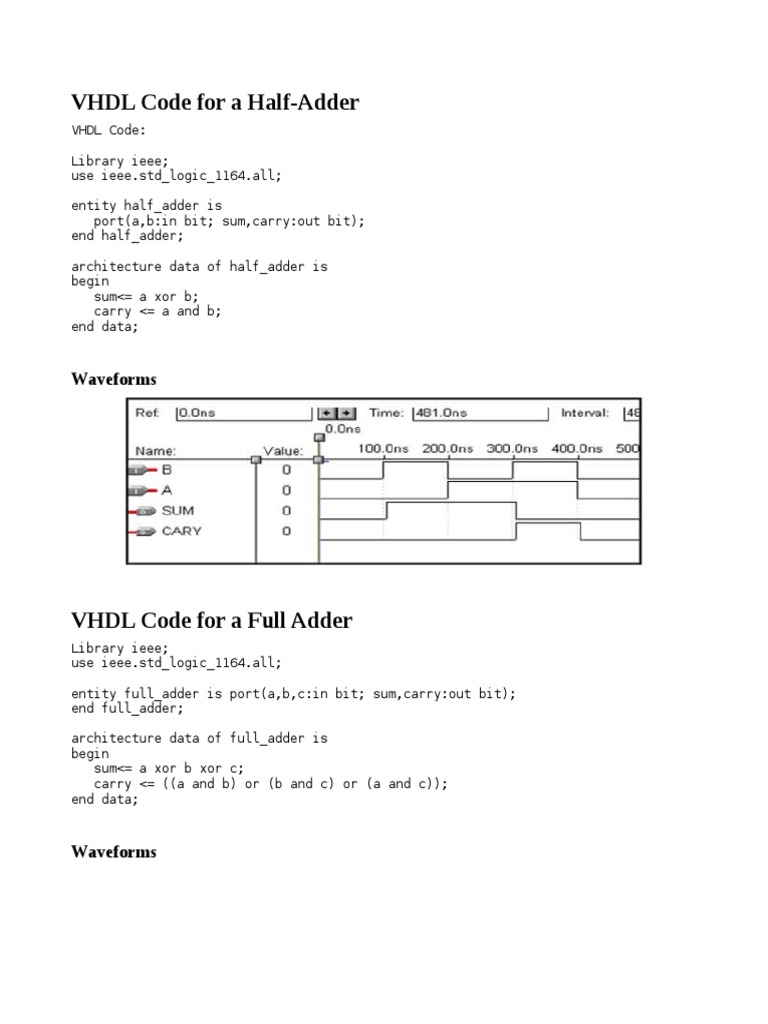 VHDL Code for Digital Circuits | PDF | Vhdl | Electronic Circuits