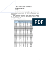 ANALISIS HUJAN