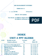 Database Management Systems Unit-IV PPT Slides