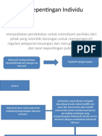 Teori Kepentingan Individu