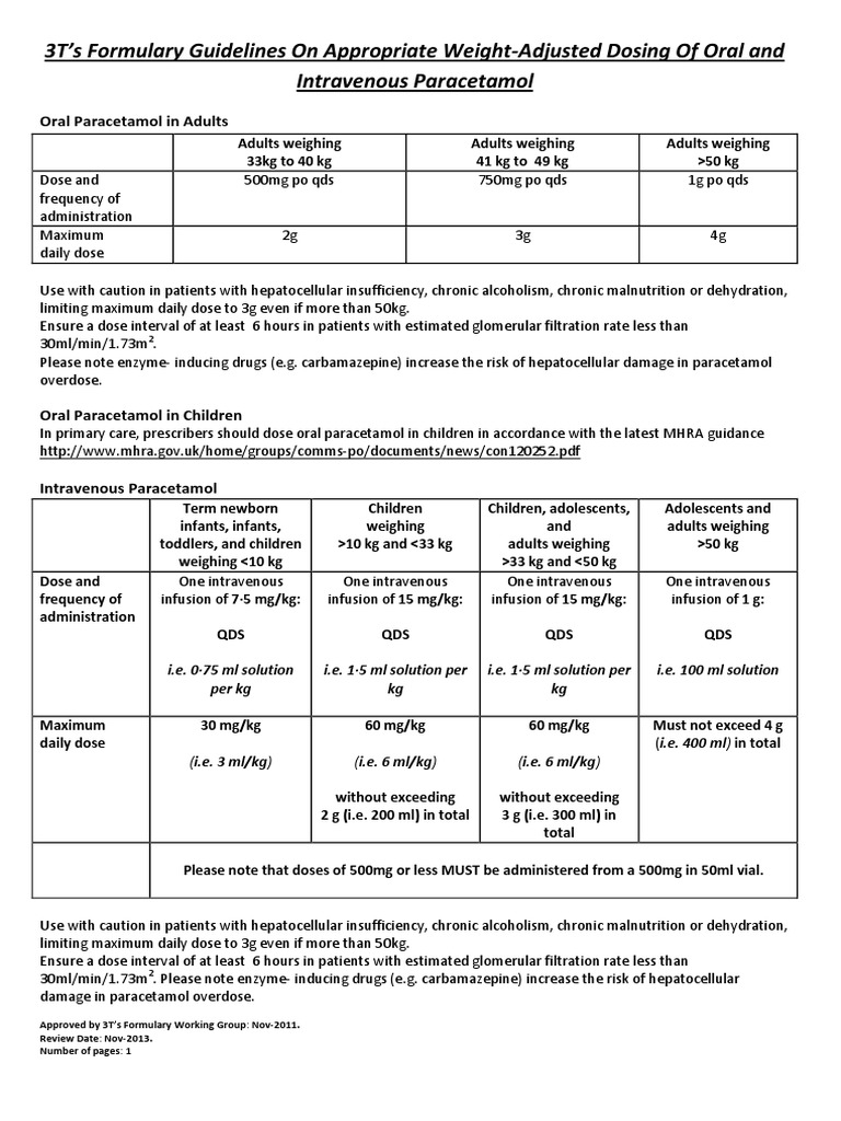 4 Guidelines On WeightAdjusted Dosing Paracetamol PDF