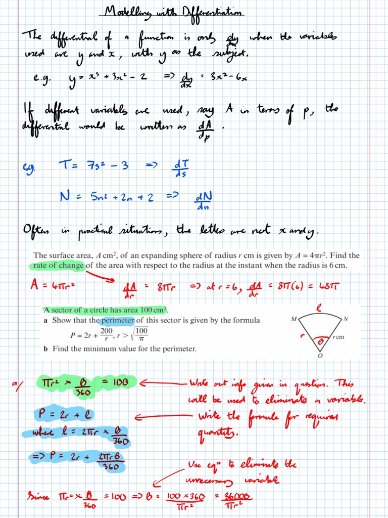 Modelling With Differentiation Lesson Notes | PDF