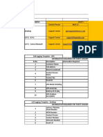 Escalation Matrix Ver 2.0