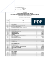 BOQ Walikota2012 Analisa E