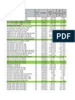 STOCK 12 APRIL (2)