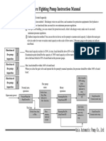 Fire Fighting Pump Instruction Manual
