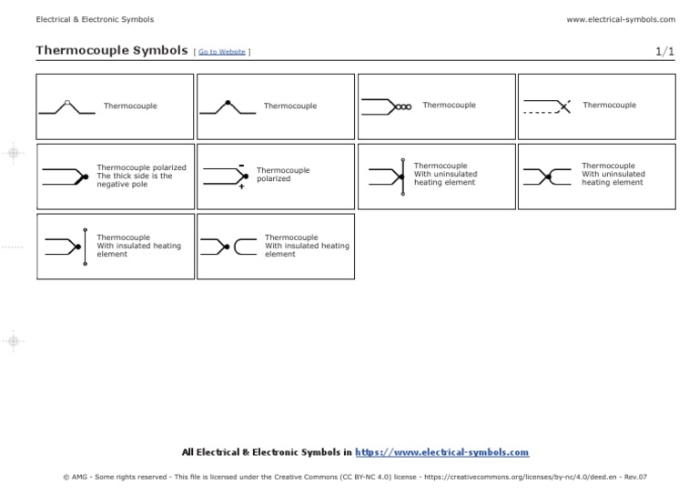 Thermocouple_Symbols