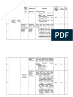 Instrumen Penilaian Kelas 8