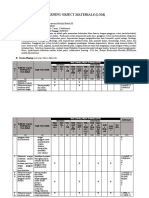 Learning Object Materials KMB 3 2020-2021