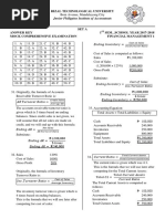 Junior Philippine Institute of Accountants: Rizal Technological University