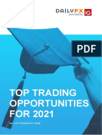 Top Trading Opportunities FOR 2021: Dailyfx Research Team