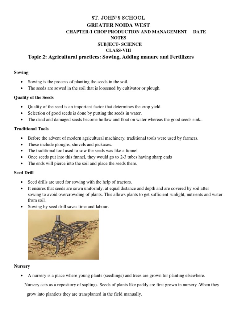 St. John'S School Greater Noida West: Chapter-1 Crop Production and ...