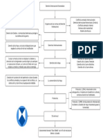 Derecho de La Haya