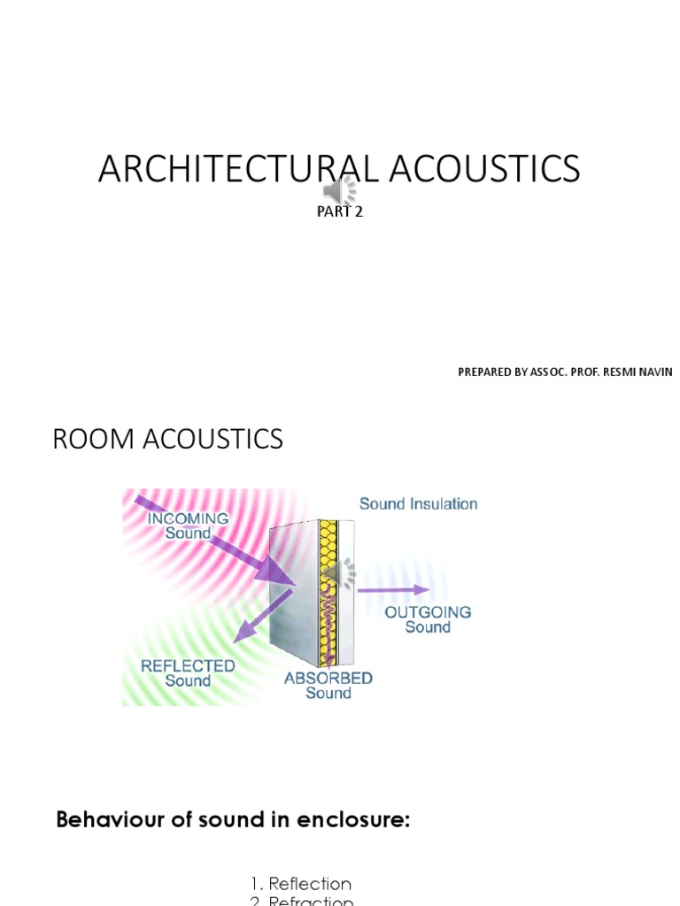 Architectural Acoustics: Prepared by Assoc. Prof. Resmi Navin | PDF ...