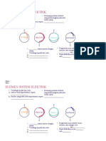 Latihan Elemen Sistem Elektrik