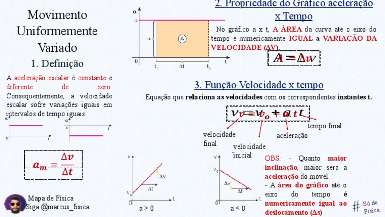 Movimento Uniformemente Variado – MAMOC