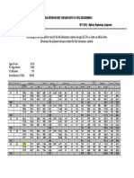 Marshalltest Table