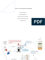 Mapa Conceptual Aprendizaje Asociativo