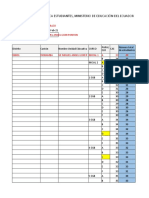 MINEDUC Zona 3 Estadisticas Estudiantes ENERO2021-1 POR CURSOS