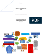 Sistema de gestión de calidad ISO 9001