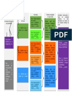 Anexo - 1 - Diagrama de Bloques - Fase - 1