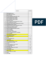 Daftar Baju Panitia