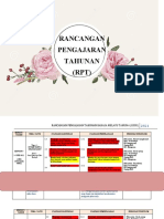 RPT Bahasa Melayu Tahun 6 2021