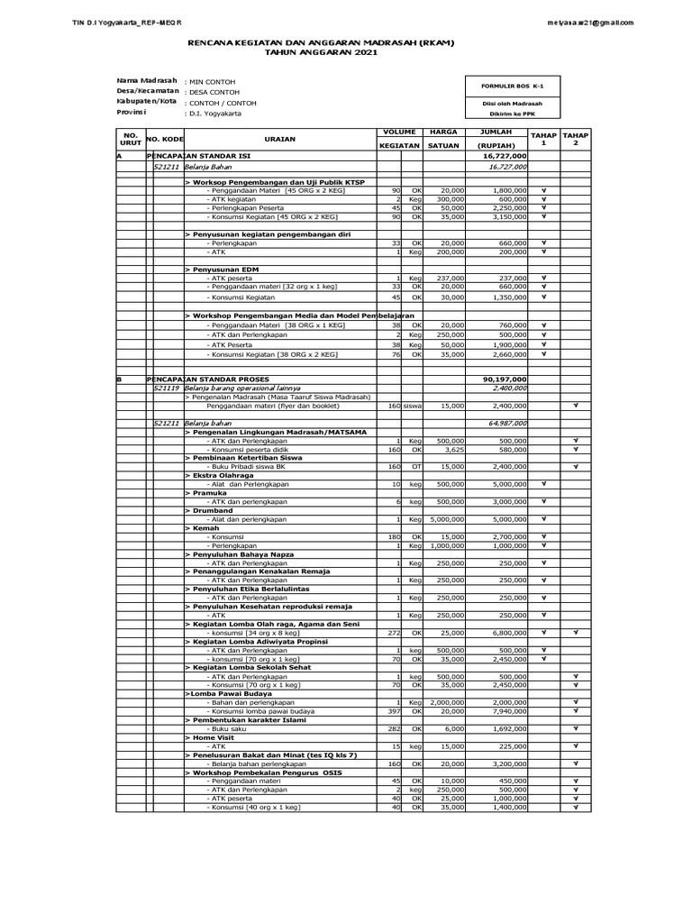 RKAM MIN Contoh D.I. Yogyakarta 2021 | PDF
