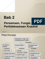 Persamaan, Fungsi, dan Pertidaksamaan Kuadrat