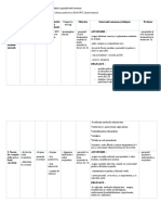 Plan de Ingrijire Pneumonie