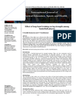 Effect of Loop Band Training On Leg Strength Among Basketball Players