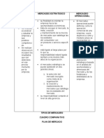 Mercadeo Analitico