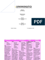 Cuadro Comparativo