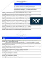 Software Access Catalog Sample List