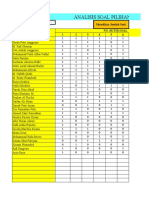 Data Uji Instrumen Soal Pilihan Ganda Fix